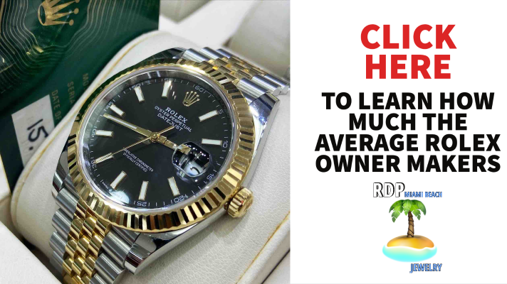 The Average Income of a Rolex Owner