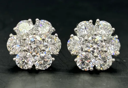 Stunning Iced Out Lab Earrings with VS1 Clarity and Flower Design